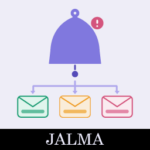 Category Notifications for WooCommerce