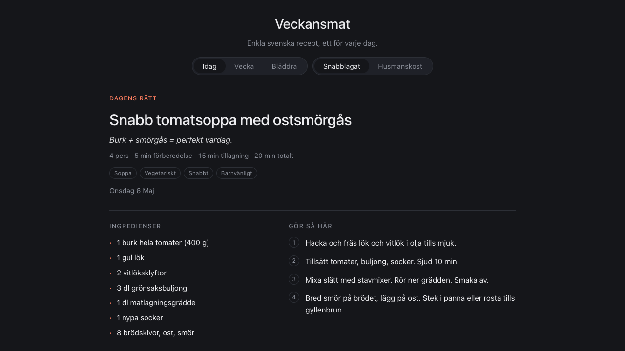 Veckansmat dagens rätt: snabb tomatsoppa med ostsmörgås